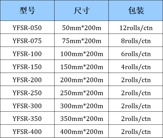 醫(yī)用滅菌消毒卷袋/管袋